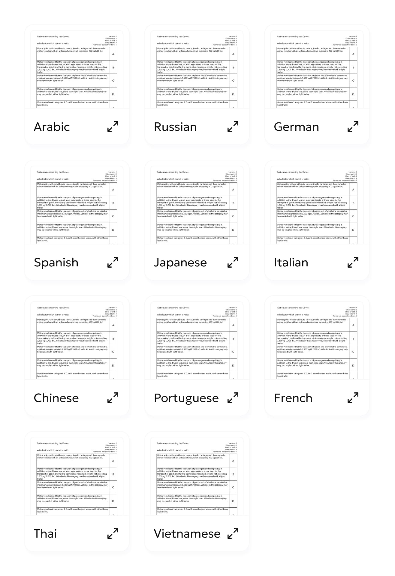 IDP Languages