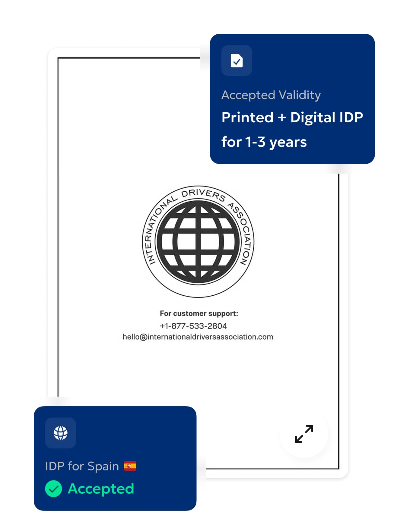 IDP Back Cover